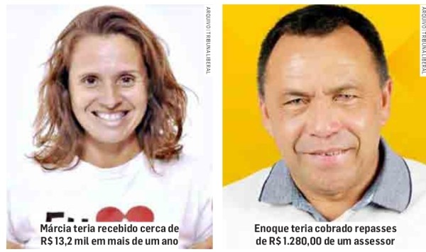 Vereadores de Hortolândia são presos em suposto esquema de ‘rachadinha’